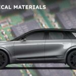 AI Drives New Car Chip Shortage Fears as Automakers Face Supply Squeeze