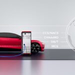 Vector Strengthens EV Charging Communication Security with Advanced Testing Module