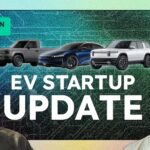 Navigating the Electric Frontier: Rivian, Lucid, and Slate Face Pivotal Year Amidst Market Headwinds