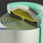 X-BATT Unveils Glassact SiOC Spherical Anode Targeting Double Graphite’s Capacity and Unprecedented Cycle Life
