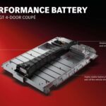 Mercedes-AMG GT Pioneers Advanced EV Battery Technology for Unprecedented Performance