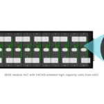 Dukosi, A123 Systems, Nuvation Energy Unveil Integrated Contactless Battery Energy Storage System for North America