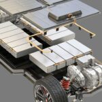 Enhancing EV Battery Safety: A Deep Dive into Flame-Retardant Tapes and Advanced Solutions
