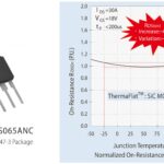 Para Light Unveils ThermaFlat SiC MOSFETs: A Leap Forward in On-Resistance Stability for Power Electronics