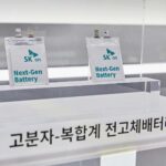 MIT Scientists Uncover Solution to Critical Flaw Sabotaging Solid-State Battery Development